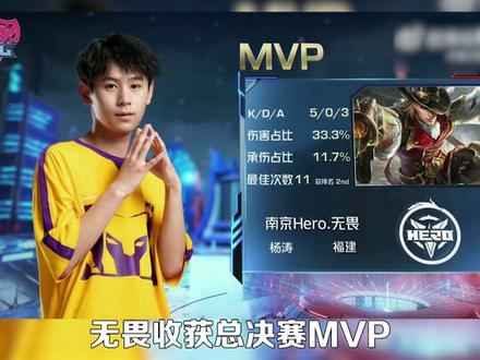 等球星的表 等球星的表