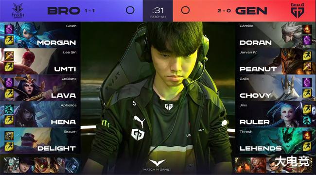 进攻的最低 进攻的最低