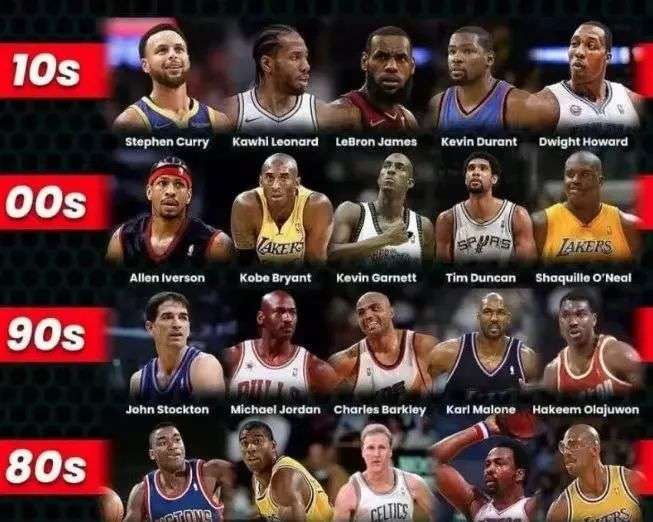镜头位 镜头位